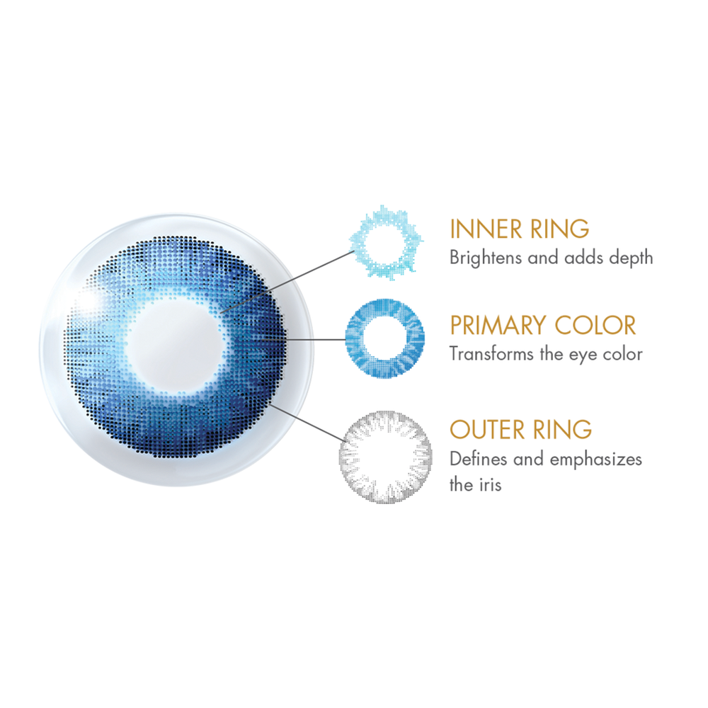 Air Optix COLORS Numarasız