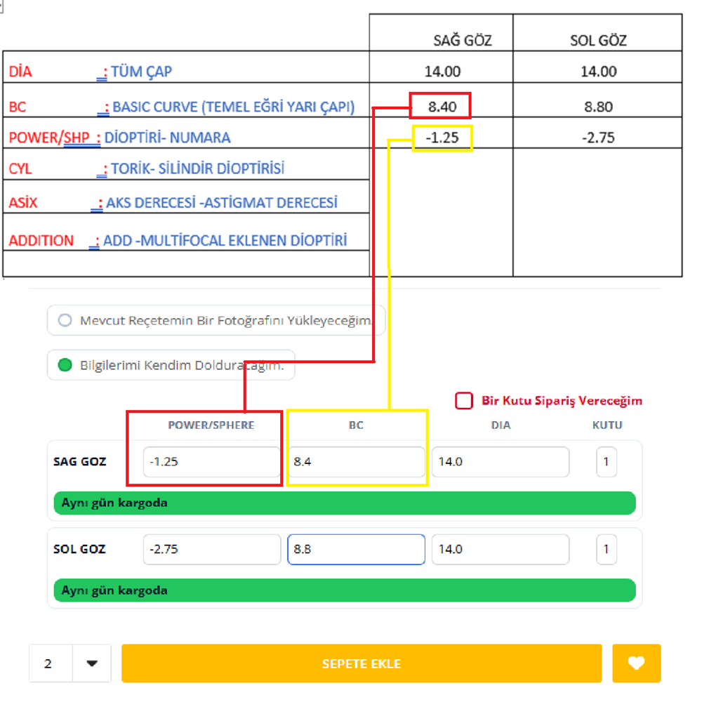 Acuvue Oasys 1 Day  90 Paket Günlük Lens